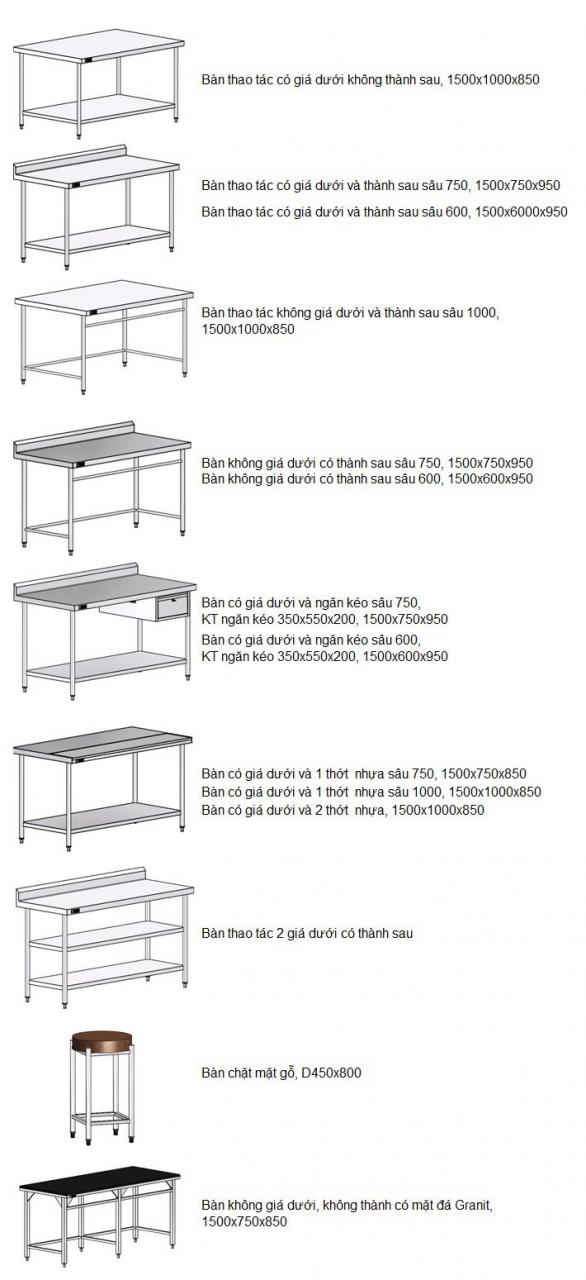 Bàn thao tác có 2 giá phẳng dưới đẳng cấp 3